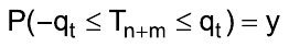 P(−qₜ ≤ Tₙ₊ₘ ≤ qₜ) = y