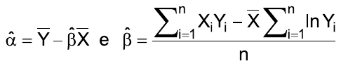 α̂ = Ȳ − β̂X̄ e β̂ = [Σ XᵢYᵢ − X̄ Σ ln Yᵢ] / n, somatórios de i = 1 a n