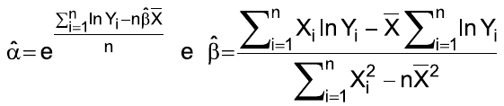 α̂ = e elevado a [(Σ ln Yᵢ − nβ̂X̄)/n] e β̂ = [Σ Xᵢ ln Yᵢ − X̄ Σ ln Yᵢ] / [Σ Xᵢ² − nX̄²], somatórios de i = 1 a n
