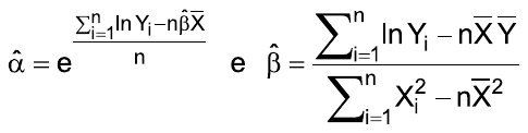 α̂ = e elevado a [(Σ ln Yᵢ − nβ̂X̄)/n] e β̂ = [Σ ln Yᵢ − nX̄Ȳ] / [Σ Xᵢ² − nX̄²], somatórios de i = 1 a n