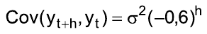Cov(yₜ₊ₕ, yₜ) = σ²(−0,6)ʰ