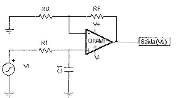 Circuito de filtro ativo passa-baixas de primeira ordem com amplificador operacional (OPAMP), resistores RG, RF e R1, capacitor C1 e fonte Vi; saída Vo.
