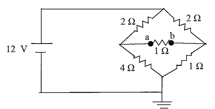 Circuito em ponte alimentado por fonte de 12 V, com resistores de 2 Ω, 2 Ω, 4 Ω e 1 Ω nos braços e resistor de 1 Ω entre os pontos a e b; nó inferior aterrado.