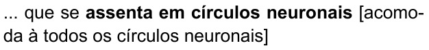 ... que se assenta em círculos neuronais [acomoda à todos os círculos neuronais] (destaque em negrito: “assenta em círculos neuronais”)