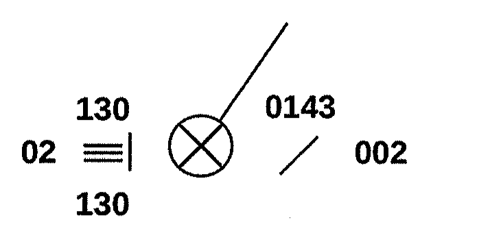 Plotagem de estação sinótica: círculo com um X, do qual parte uma linha reta inclinada para cima e para a direita; à esquerda, o número 02 seguido do símbolo de três traços horizontais com barra vertical; acima e abaixo do símbolo, o número 130; à direita, 0143 acima e 002 abaixo de uma barra inclinada.