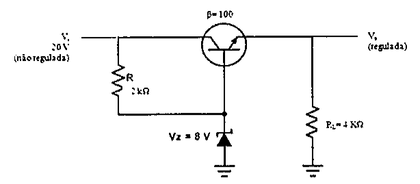 Circuito regulador com transistor (β=100) em série entre a entrada Vi de 20 V não regulada e a saída Vo regulada; resistor R de 2 kΩ entre a entrada e a base; diodo zener Vz = 8 V da base ao terra; carga RL = 4 kΩ na saída.