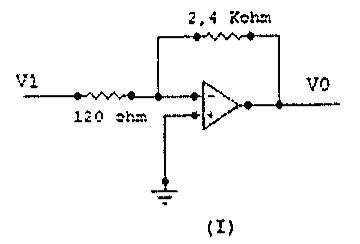 Circuito (I): amplificador operacional com V1 aplicado por resistor de 120 ohm à entrada inversora, realimentação de 2,4 Kohm entre a saída VO e a entrada inversora, entrada não inversora ligada ao terra.