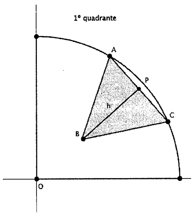 Arco de circunferência no 1º quadrante, com origem O e eixos; sobre o arco estão os pontos A e C e o ponto médio P de AC; o ponto B fica no interior, formando o triângulo ABC sombreado, com o segmento BP indicado por h.