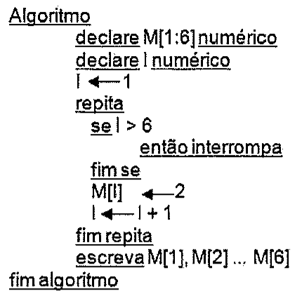 Algoritmo em pseudocódigo com palavras reservadas sublinhadas: Algoritmo; declare M[1:6] numérico; declare I numérico; I ← 1; repita; se I > 6 então interrompa fim se; M[I] ← 2; I ← I + 1; fim repita; escreva M[1], M[2] ... M[6]; fim algoritmo.