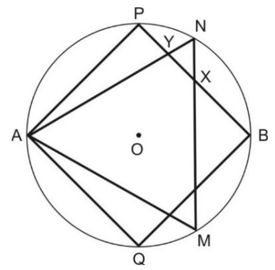 Circunferência de centro O com os pontos A (à esquerda), B (à direita), P (em cima), Q (embaixo), N e M (à direita, acima e abaixo). Estão traçados o quadrado APBQ e o triângulo AMN. O lado AN cruza o lado PB no ponto Y, e o lado NM cruza o lado PB no ponto X.