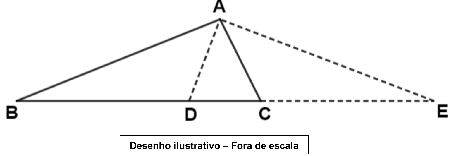 Triângulo ABC com o vértice A no alto e a base BC horizontal; o ponto D, entre B e C, é o pé da bissetriz interna AD (tracejada); o lado BC é prolongado (tracejado) além de C até o ponto E, pé da bissetriz externa AE (tracejada). Selo: “Desenho ilustrativo – Fora de escala”.