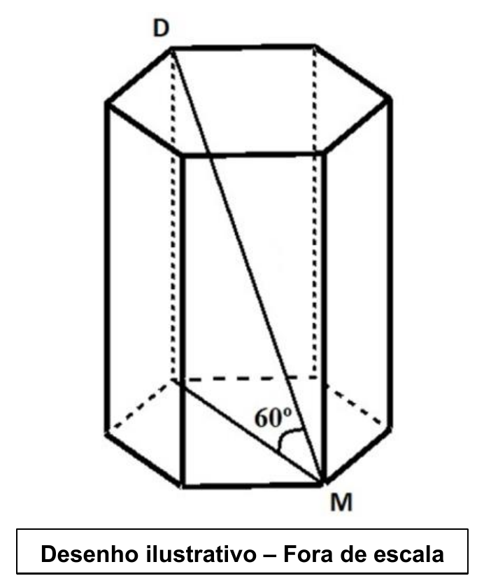 Prisma hexagonal regular em perspectiva, com arestas ocultas tracejadas. O segmento DM liga o vértice D, na base superior, ao vértice M, na base inferior; na base inferior está marcado o ângulo de 60° entre DM e o segmento da base que parte de M. Selo: “Desenho ilustrativo – Fora de escala”.