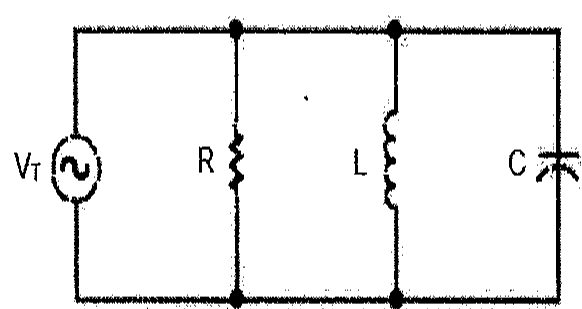 Circuito com fonte de tensão alternada VT alimentando, em paralelo, um resistor R, um indutor L e um capacitor C.