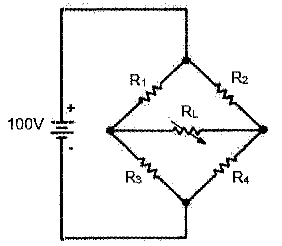 Circuito em ponte alimentado por fonte de 100V: R1 e R2 no lado superior, R3 e R4 no lado inferior, e o resistor RL ligado entre os nós laterais da ponte.
