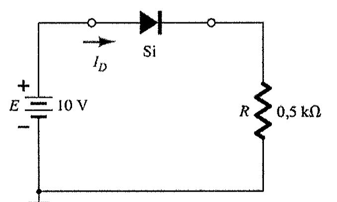 Circuito série com fonte E de 10 V, diodo de silício (Si) com corrente ID indicada no sentido horário e resistor R de 0,5 kΩ; terminal negativo aterrado.