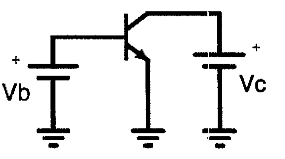 Transistor bipolar com fonte Vb ligada à base, fonte Vc ligada ao coletor e emissor aterrado; os terminais negativos das fontes estão aterrados.