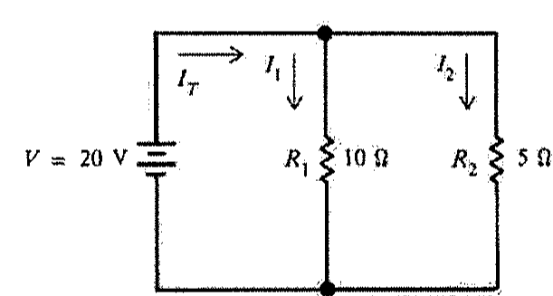 Fonte V = 20 V com corrente total IT alimentando dois resistores em paralelo: R1 de 10 Ω, com corrente I1, e R2 de 5 Ω, com corrente I2.