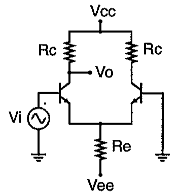 Amplificador diferencial com dois transistores NPN, cada um com resistor Rc ligado a Vcc; a saída Vo é tomada no coletor do primeiro transistor; os emissores são ligados juntos ao resistor Re conectado a Vee; a fonte de sinal Vi está na base do primeiro transistor e a base do segundo está aterrada.