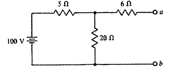 Circuito com fonte de 100 V, resistor de 5 Ω em série, resistor de 20 Ω em paralelo com a saída e resistor de 6 Ω em série até o terminal a; o terminal b está no ramo inferior.