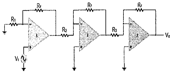 Três estágios de amplificadores operacionais em cascata, cada um com resistor de realimentação Rf; o primeiro estágio recebe Vi na entrada não inversora e tem R1 da entrada inversora à terra; o segundo e o terceiro estágios recebem o sinal pelos resistores R2 e R3 na entrada inversora, com entrada não inversora aterrada; a saída final está no terceiro estágio.