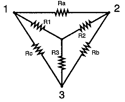 Triângulo com vértices 1, 2 e 3 e resistores Ra (entre 1 e 2), Rb (entre 2 e 3) e Rc (entre 1 e 3); no interior, uma estrela com R1 ligado ao vértice 1, R2 ao vértice 2 e R3 ao vértice 3.
