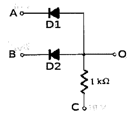 Circuito com o terminal A ligado ao diodo D1 e o terminal B ligado ao diodo D2, ambos com o catodo voltado para os terminais de entrada; os outros terminais dos diodos unem-se no nó de saída O, que se liga ao terminal C por um resistor de 1 kΩ.