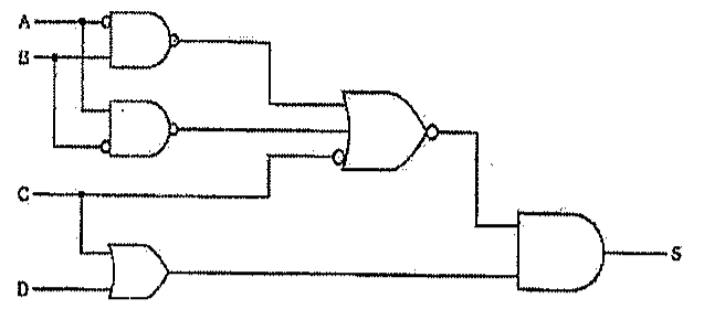 Circuito lógico com entradas A, B, C e D, composto por portas NAND, NOR, OR e AND interligadas, com saída S.