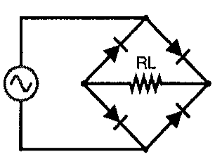 Fonte de tensão alternada ligada a uma ponte de quatro diodos, com o resistor de carga RL ligado entre os outros dois nós da ponte.