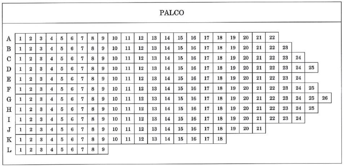 Esquema das poltronas da plateia central com o PALCO no topo. Fileiras A a L, de cima para baixo, com poltronas numeradas a partir de 1 da esquerda para a direita: A até 22, B até 23, C até 24, D até 25, E até 24, F até 25, G até 26, H até 25, I até 24, J até 21, K até 18 e L até 9.