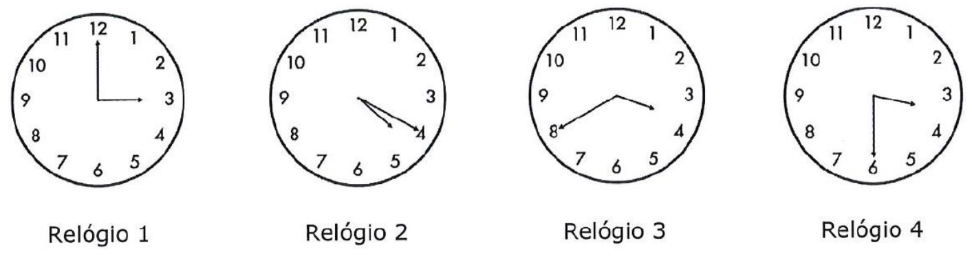 Quatro relógios analógicos, rotulados Relógio 1 a Relógio 4, cada um com ponteiros indicando um horário diferente.
