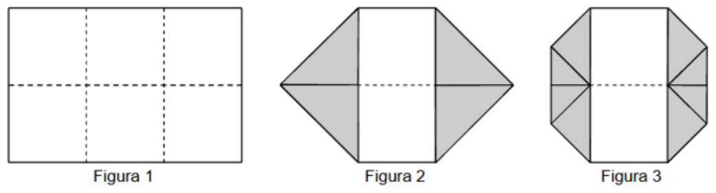 Figura 1: retângulo dividido por linhas tracejadas em 6 quadrados (3 colunas e 2 linhas). Figura 2: a folha após a primeira dobradura, com os cantos dobrados formando triângulos cinzentos nas laterais esquerda e direita. Figura 3: a folha após a segunda dobradura, com triângulos cinzentos menores sobrepostos nas laterais.