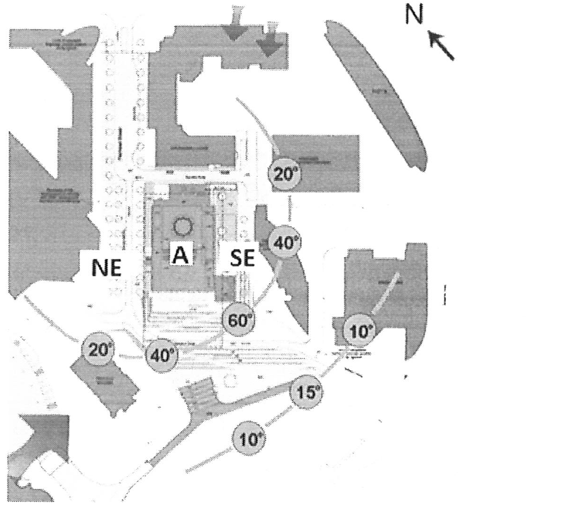 Planta de implantação do edifício A, com indicação do norte (seta apontando para o canto superior esquerdo), rótulos NE e SE nas laterais do edifício, setas de vento na parte superior e marcações de altura solar de 10°, 15°, 20°, 40° e 60° distribuídas em arcos ao redor do edifício.