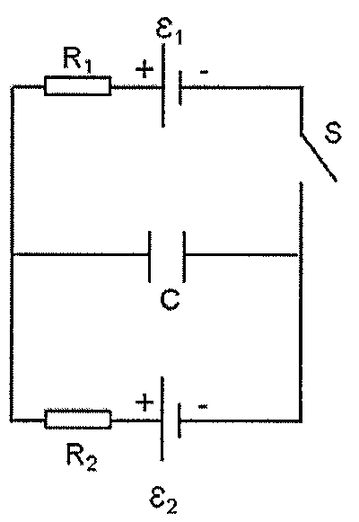 Circuito com três ramos em paralelo: no superior, R1, fonte ε1 e a chave S aberta; no central, o capacitor C; no inferior, R2 e a fonte ε2. Os terminais positivos das fontes estão à esquerda.
