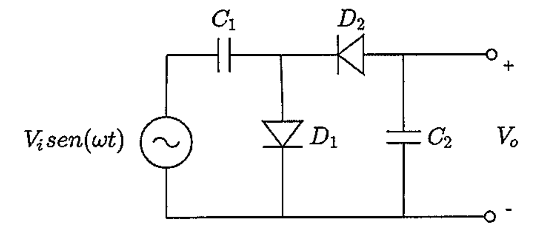 Fonte senoidal Vi sen(ωt) em série com capacitor C1; diodo D1 em paralelo após C1; diodo D2 em série levando ao capacitor C2, sobre o qual se mede a saída Vo.