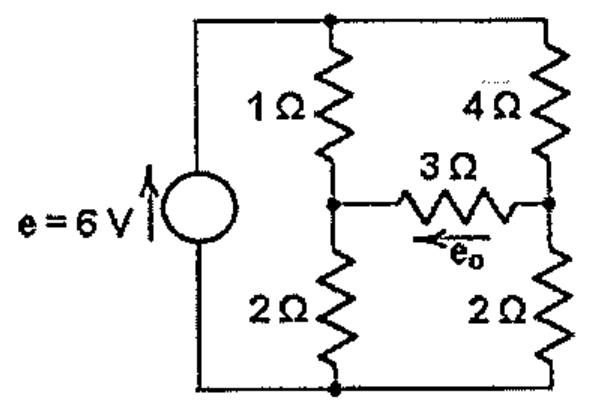 Fonte de 6 V alimentando uma ponte: resistores de 1 Ω e 2 Ω em um ramo, 4 Ω e 2 Ω no outro, com resistor de 3 Ω ligando os pontos médios; tensão e0 indicada sobre o resistor de 3 Ω.