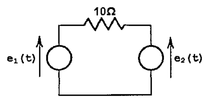 Duas fontes de tensão e1(t) e e2(t) conectadas por um resistor de 10 Ω, formando uma malha.