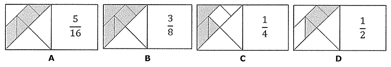 Quatro peças disponíveis, cada uma com uma figura do Tangram parcialmente sombreada e uma fração: peça A com 5/16, peça B com 3/8, peça C com 1/4 e peça D com 1/2.