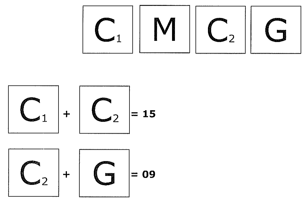 Quatro placas: C1, M, C2 e G. Abaixo, as somas informadas: C1 + C2 = 15 e C2 + G = 09.
