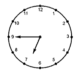 Relógio analógico com ponteiro das horas entre o 6 e o 7 e ponteiro dos minutos no 9.