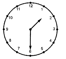 Relógio analógico com ponteiro das horas entre o 1 e o 2 e ponteiro dos minutos no 6.