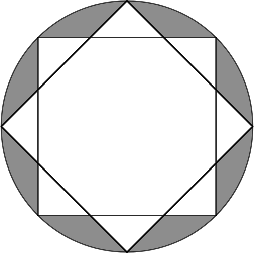 Circunferência com dois quadrados inscritos, um girado 45° em relação ao outro, formando uma estrela de oito pontas; as oito regiões entre a circunferência e os quadrados estão pintadas de cinza.