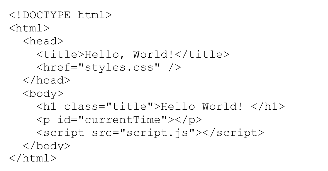 Código HTML: <!DOCTYPE html>, <html>, <head> com <title>Hello, World!</title> e <href="styles.css" />, </head>, <body> com <h1 class="title">Hello World! </h1>, <p id="currentTime"></p> e <script src="script.js"></script>, </body>, </html>.