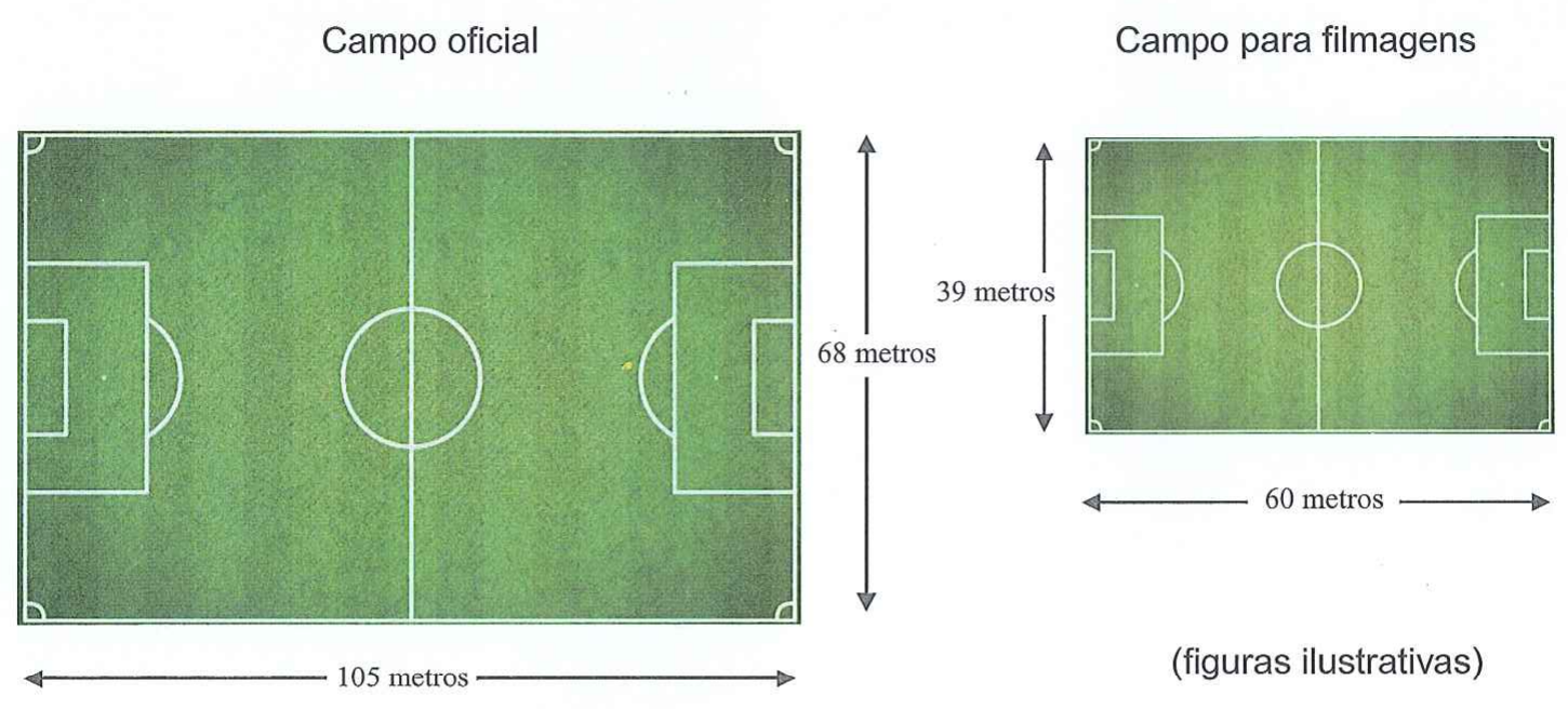 Dois campos de futebol retangulares lado a lado: à esquerda, Campo oficial, com 105 metros de comprimento e 68 metros de largura; à direita, Campo para filmagens, com 60 metros de comprimento e 39 metros de largura. Abaixo, a nota (figuras ilustrativas).