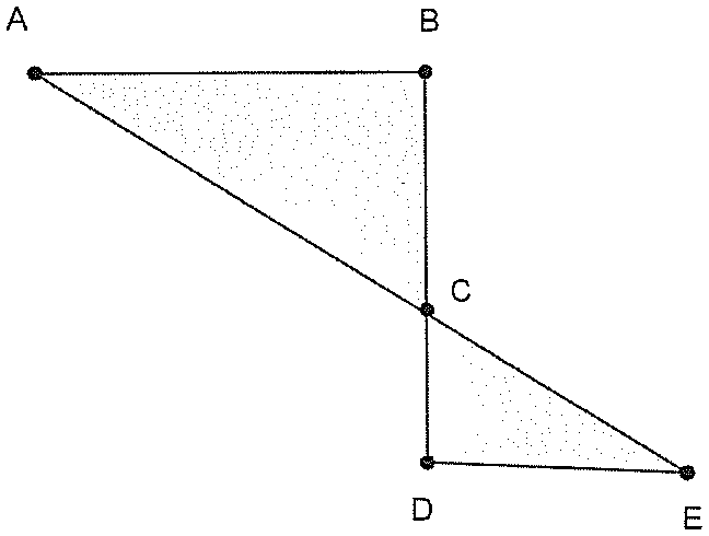 Figura com o segmento vertical BD contendo o ponto C; A à esquerda de B, ligado a B por segmento horizontal; E à direita de D, ligado a D por segmento horizontal; o segmento AE passa por C, formando os triângulos sombreados ABC e CDE.