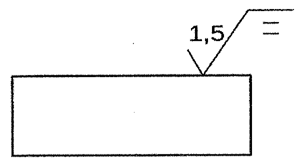 Retângulo representando uma peça com um símbolo em forma de V apoiado na superfície superior, o valor 1,5 ao lado e um sinal de igual junto à linha horizontal do símbolo.