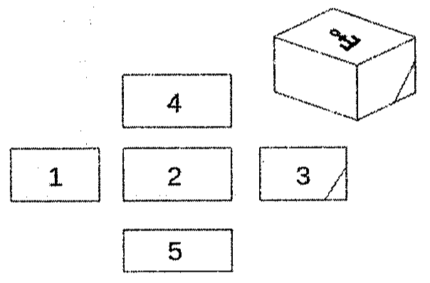 Caixa em perspectiva com uma âncora desenhada na face superior e uma diagonal em uma face lateral, ao lado de cinco vistas retangulares numeradas de 1 a 5 dispostas em cruz.