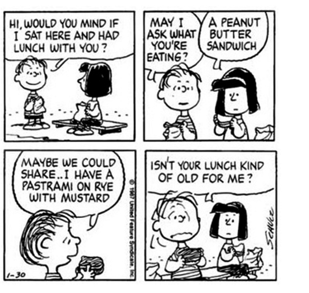Tirinha em quatro quadros de Peanuts. Quadro 1: um menino segurando o lanche aproxima-se de uma menina sentada em um banco e pergunta: “HI, WOULD YOU MIND IF I SAT HERE AND HAD LUNCH WITH YOU?”. Quadro 2: ele pergunta “MAY I ASK WHAT YOU'RE EATING?” e ela responde “A PEANUT BUTTER SANDWICH”. Quadro 3: o menino diz “MAYBE WE COULD SHARE..I HAVE A PASTRAMI ON RYE WITH MUSTARD”. Quadro 4: a menina pergunta “ISN'T YOUR LUNCH KIND OF OLD FOR ME?” e o menino fica com expressão desconcertada.