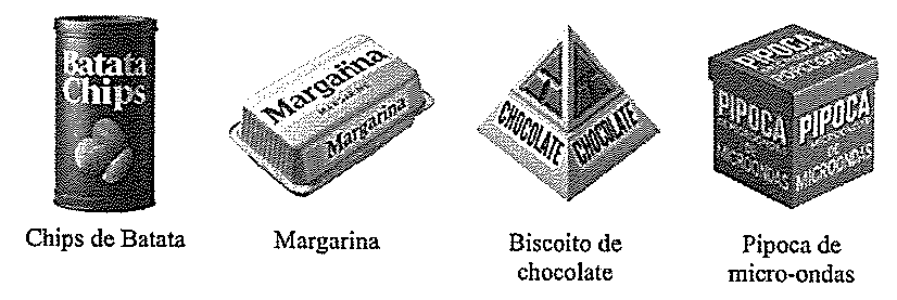 Quatro embalagens com legendas: Chips de Batata (lata cilíndrica), Margarina (pote em forma de paralelepípedo com faces irregulares), Biscoito de chocolate (caixa em forma de pirâmide) e Pipoca de micro-ondas (caixa em forma de cubo).