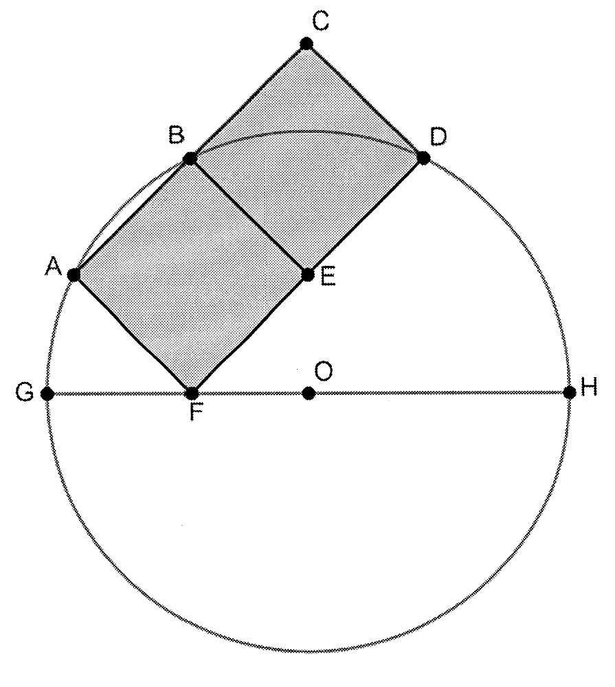 Circunferência de centro O e diâmetro horizontal GH. Dois quadrados sombreados, ABEF e BCDE, com o lado BE em comum, inclinados a 45 graus: F está sobre o diâmetro GH, A, B e D estão sobre a circunferência e C fica fora dela.