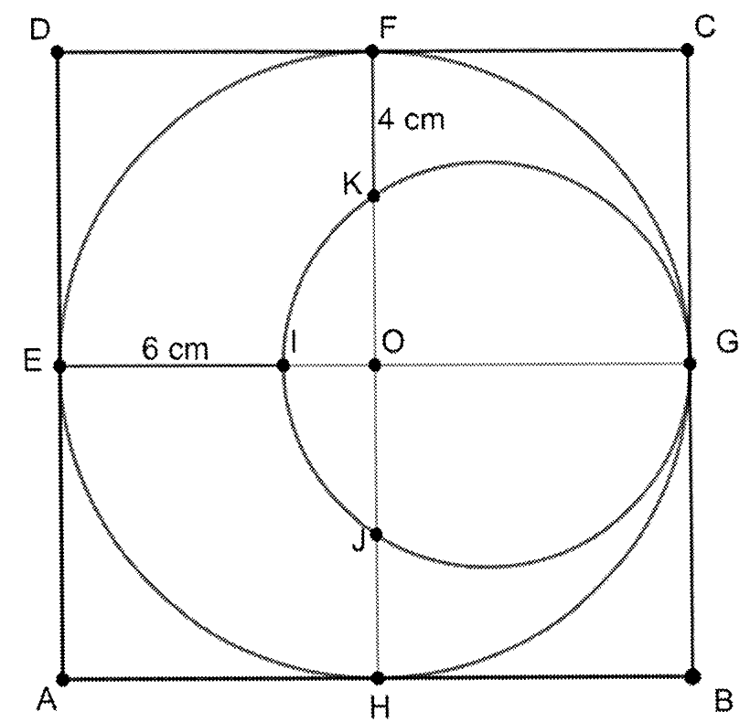 Quadrado ABCD com o círculo maior de centro O tangente aos lados em E (esquerda), F (em cima), G (direita) e H (embaixo). O segmento vertical FH e o horizontal EG passam por O. Um círculo menor de diâmetro IG, com I entre E e O, corta FH em K (acima de O) e J (abaixo). Estão indicados FK = 4 cm e EI = 6 cm.